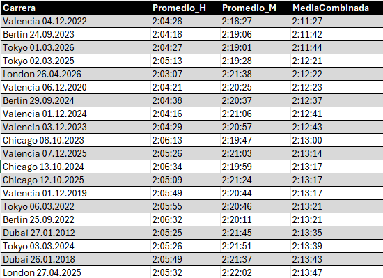 Carlos Fdez. Canet tweet media