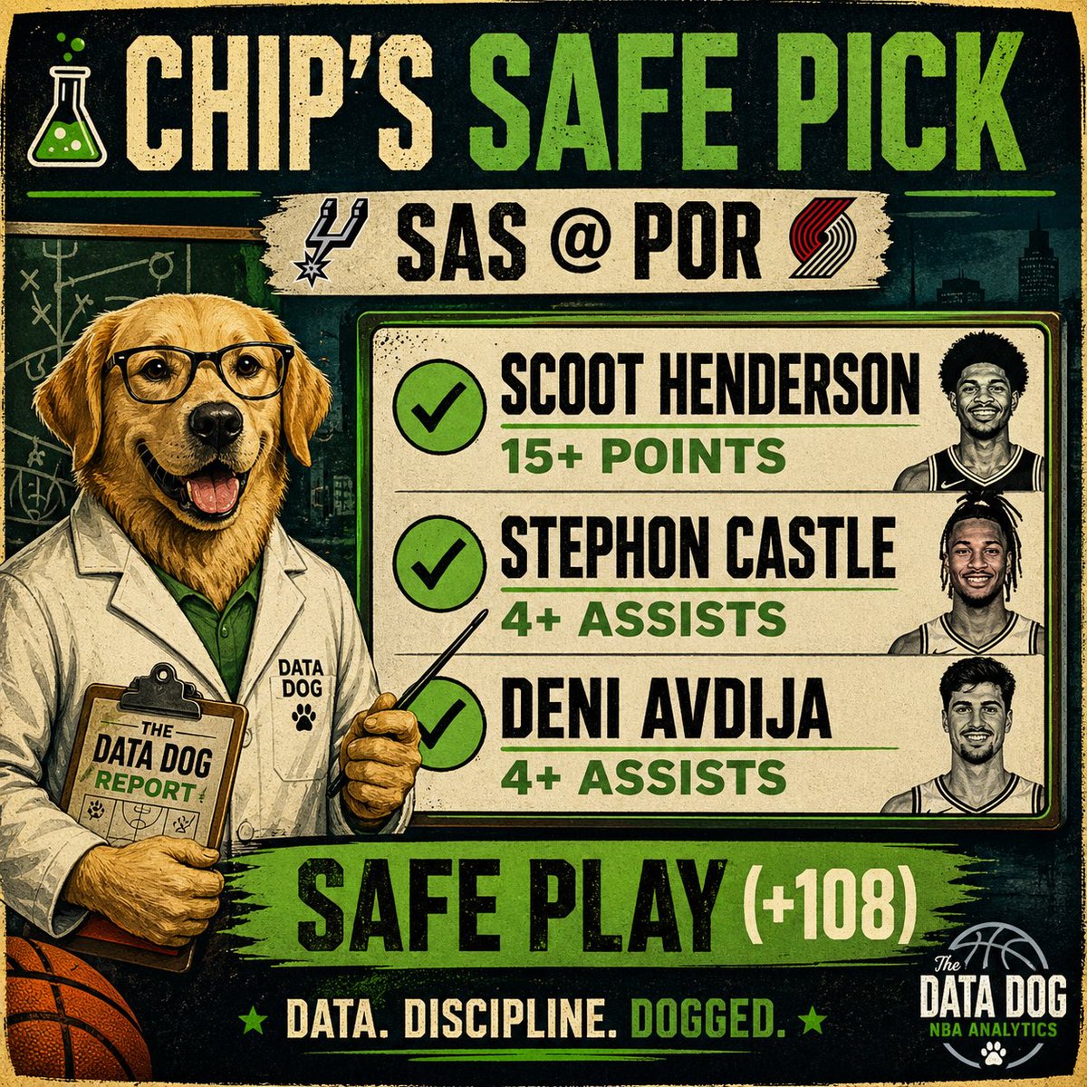 thedatadogpicks's tweet photo. ๐ถ๐ SAFE SLIP IS IN
Spurs vs Blazers keeping it simple, keeping it profitable.
โข Scoot Henderson 15+ pts
โข Stephon Castle 4+ ast
โข Deni Avdija 4+ ast
๐ฐ +money for a reasonโฆ volume + roles donโt lie.
Not flashy. Just cash. ๐พ
#DataDogPicks #NBAPlayoffs #SGP #NBABets https://t.co/FpUQSIPM5H