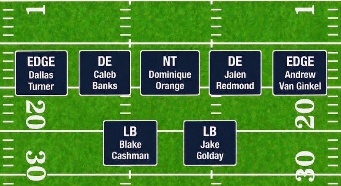 This is just an incredible front 7.

The amount of stuff Brian Flores is going to be able to do with this is going to be electric.