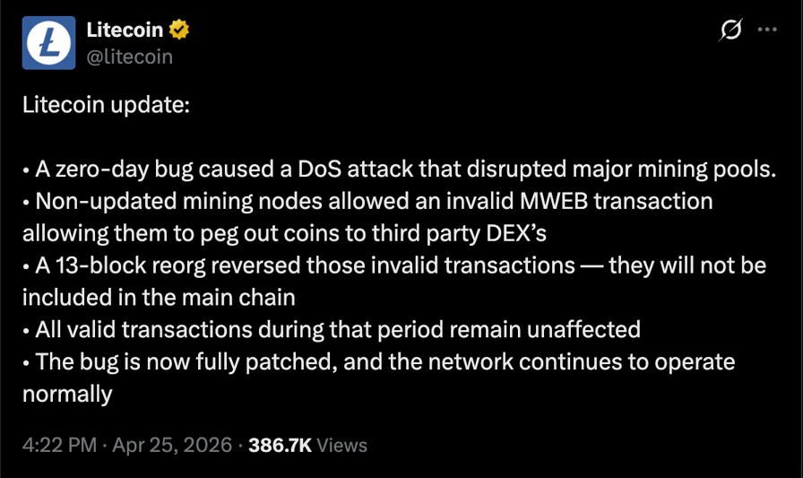 nq6mi's tweet image. Litecoin suffered 13-block reorg due to DoS attack on updated nodes, invalid MWEB txs reversed. Team calls it zero-day; critics say bug was known. Binance-linked address funded attacker. Cross-chain risk highlighted again. 
#Litecoin #Hack #ZeroDay #MWEB