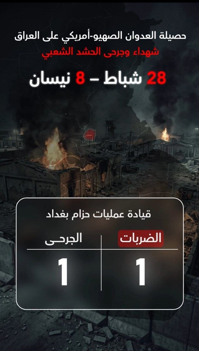 #لا_خير_من_امريكا فهي لا تريد الخير لغيرها.