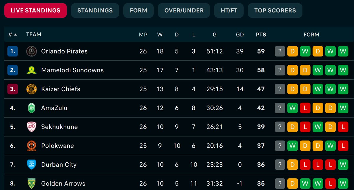 MrksPSLClub tweet media