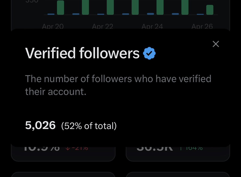 Sultan of Port-Harcourt 🎖️ tweet media