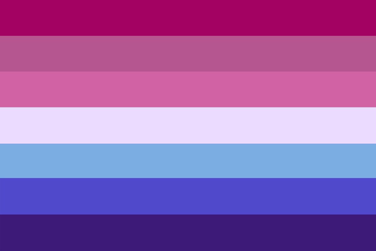 ArturdCsta's tweet photo. Vou fazer das minhas tbm.
Sexualidade, gênero, orientação romântica e orientação sexual. https://t.co/1rPZekF3ER
