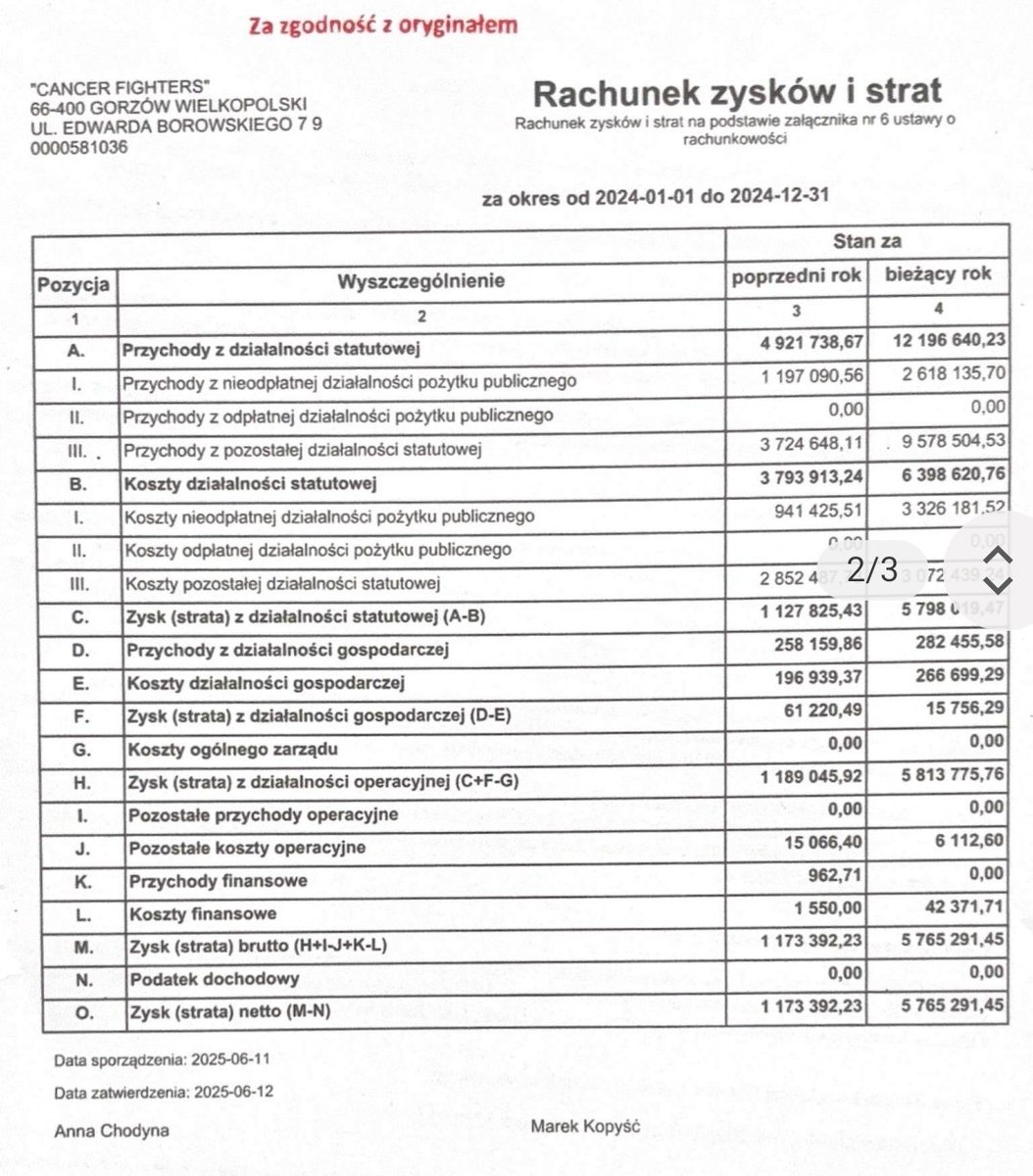 Barbuz Barbuzowicz (Xe/Xim) :+1: tweet media