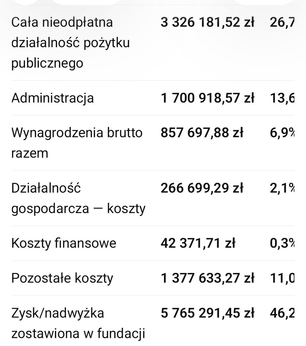 Barbuz Barbuzowicz (Xe/Xim) :+1: tweet media