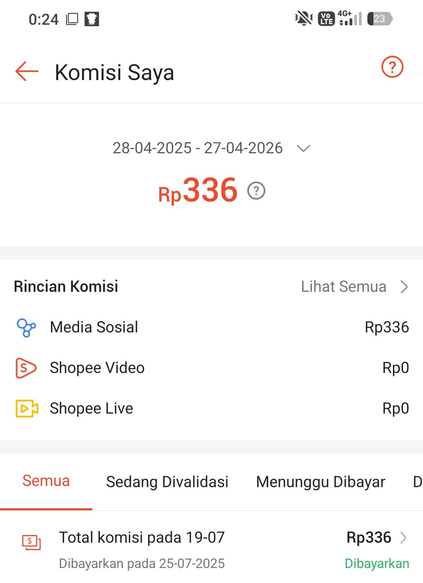 Alhamdulillah udah 3 digit 🤲🏻