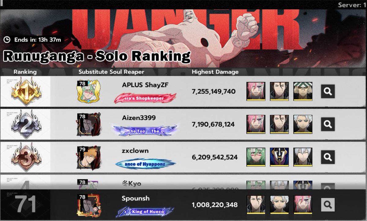 spounsh's tweet photo. ce jeux deviens de plus en plus pitoyable, ma team aizen et tosh b6 a5 c5 et szayel b0 a1 c1, contre les 1er pareil sauf szayel b3, la différence de score d'un non use bug contre use bug , faite un effort pour corrigé le bug ou punir ceux qui l'use !! #bleachsoulresonance https://t.co/xZlmGJ1UR9