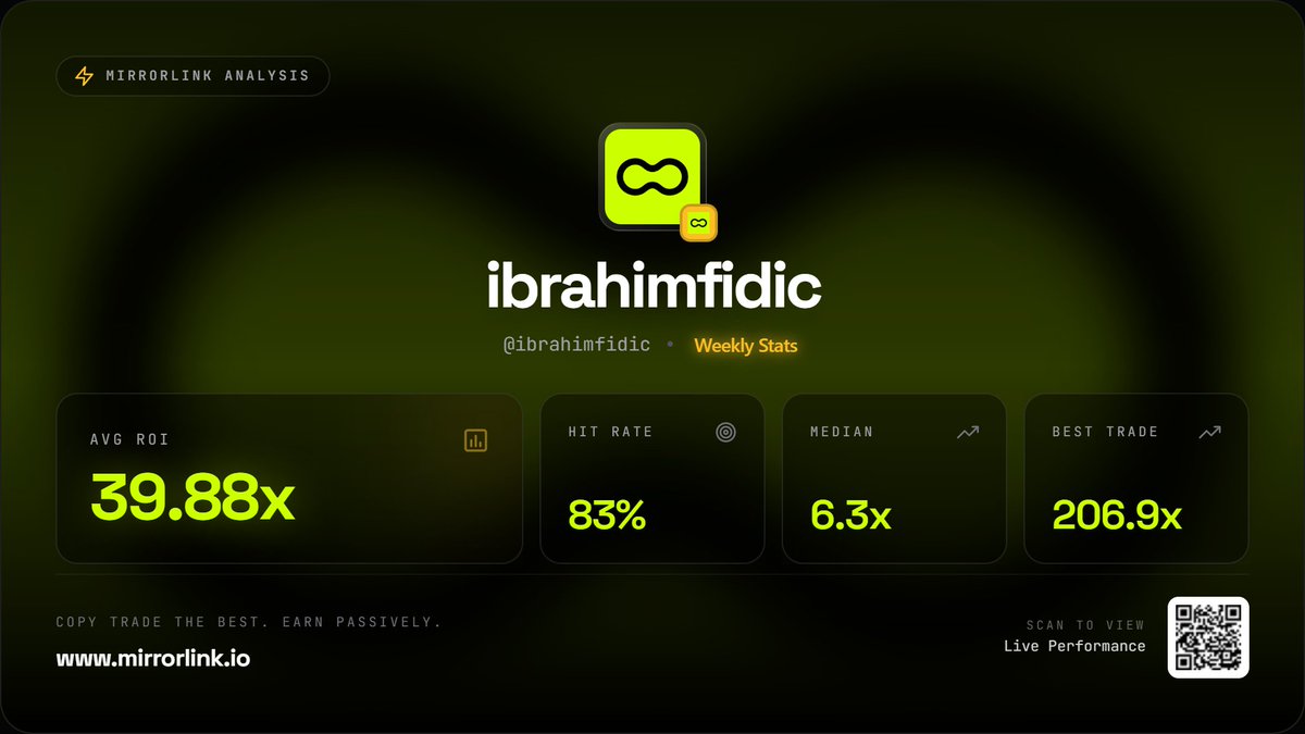 Mirrorlink tweet media
