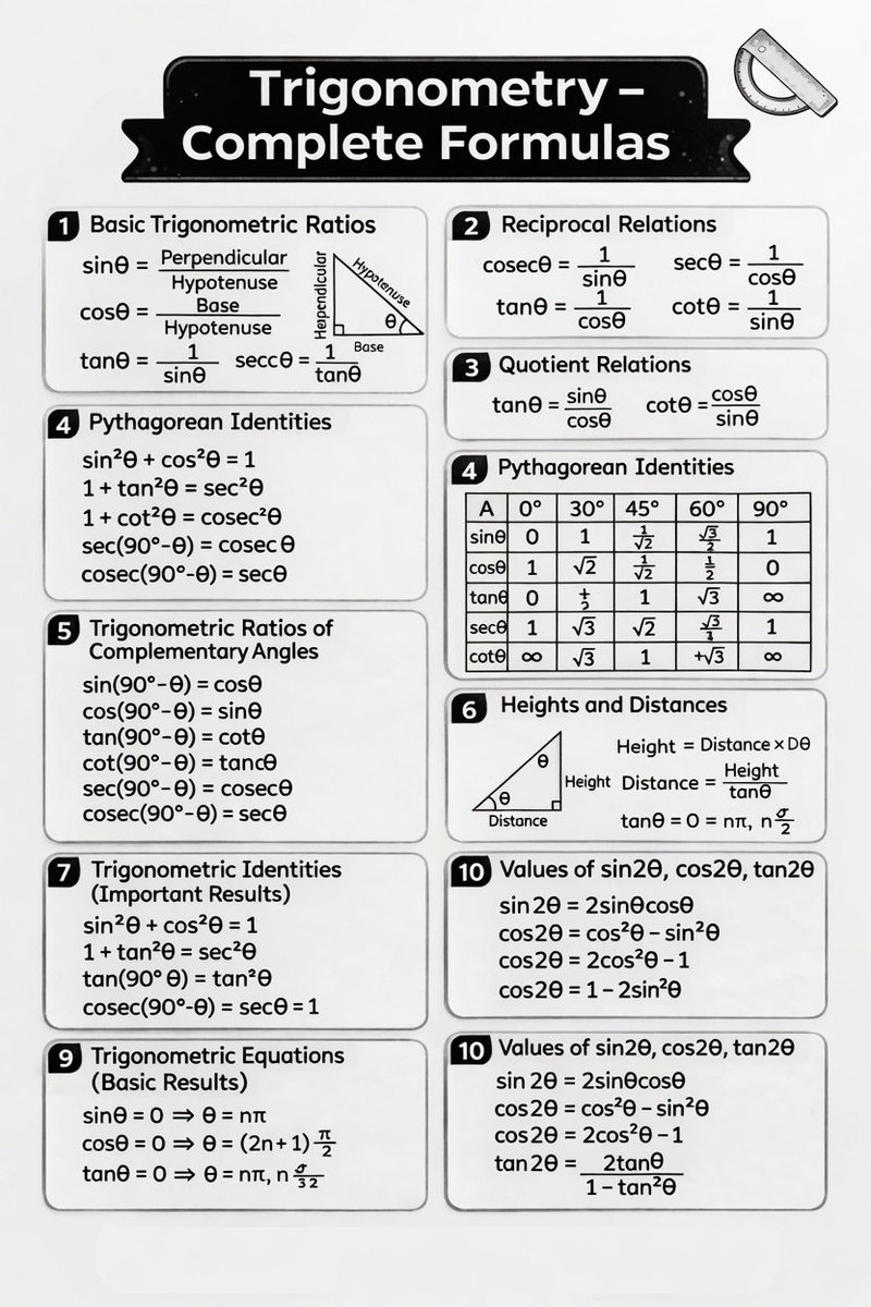 Math Hub tweet media