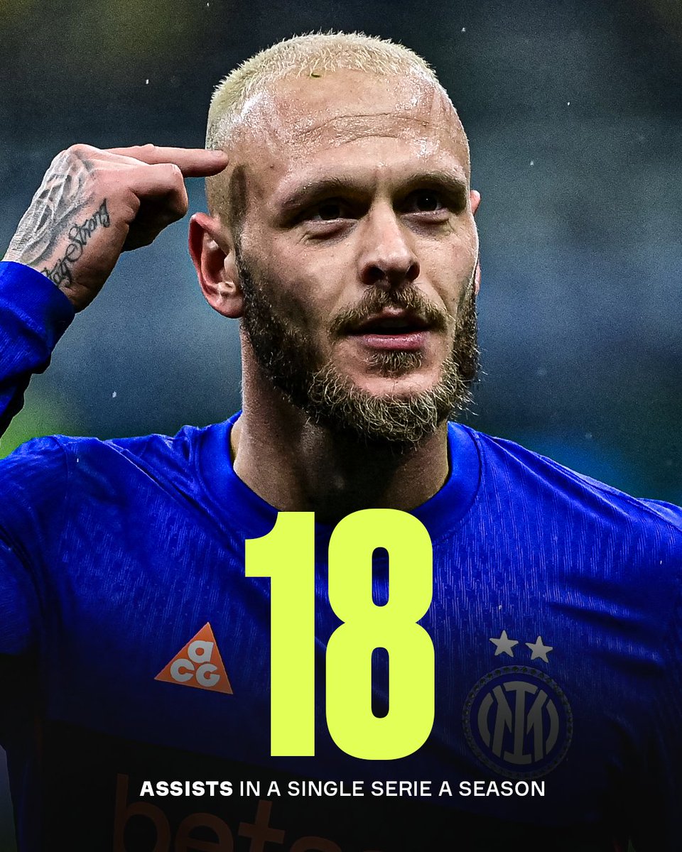 Federico Dimarco makes Serie A history by setting the ALL-TIME assist record in a single season 😳🔵🔝