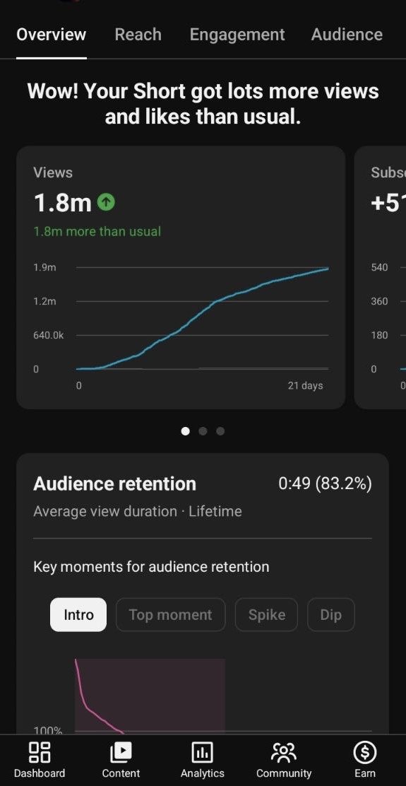 Vru tweet media