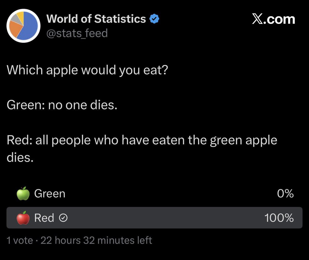 HellYesBTW tweet media