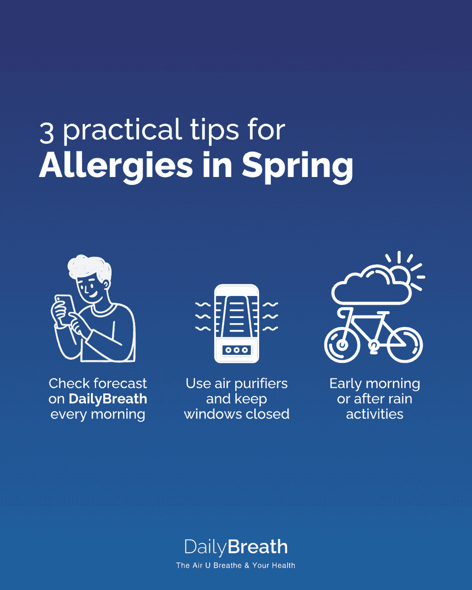 DailyBreath - The Air U Breathe & Your Health! tweet media