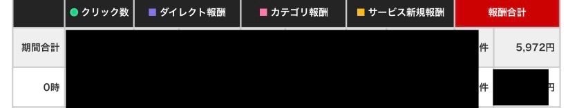 ヤリマル@アダアフィ tweet media