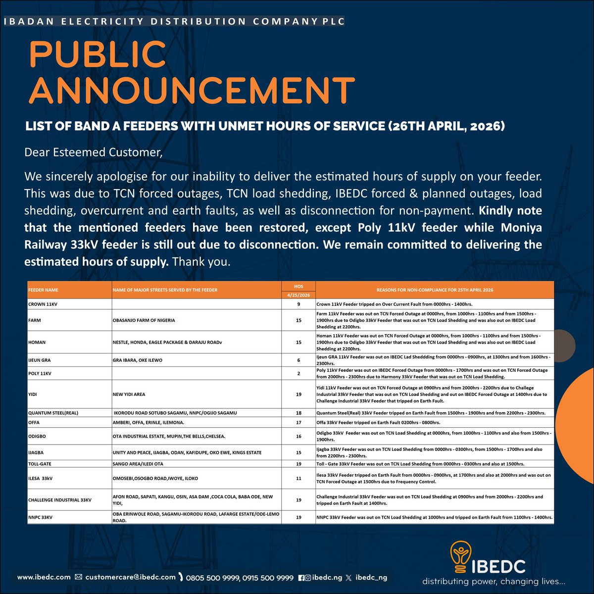 IBEDC_NG's tweet image. Important Update
#ibedc #distributingpower #changinglives