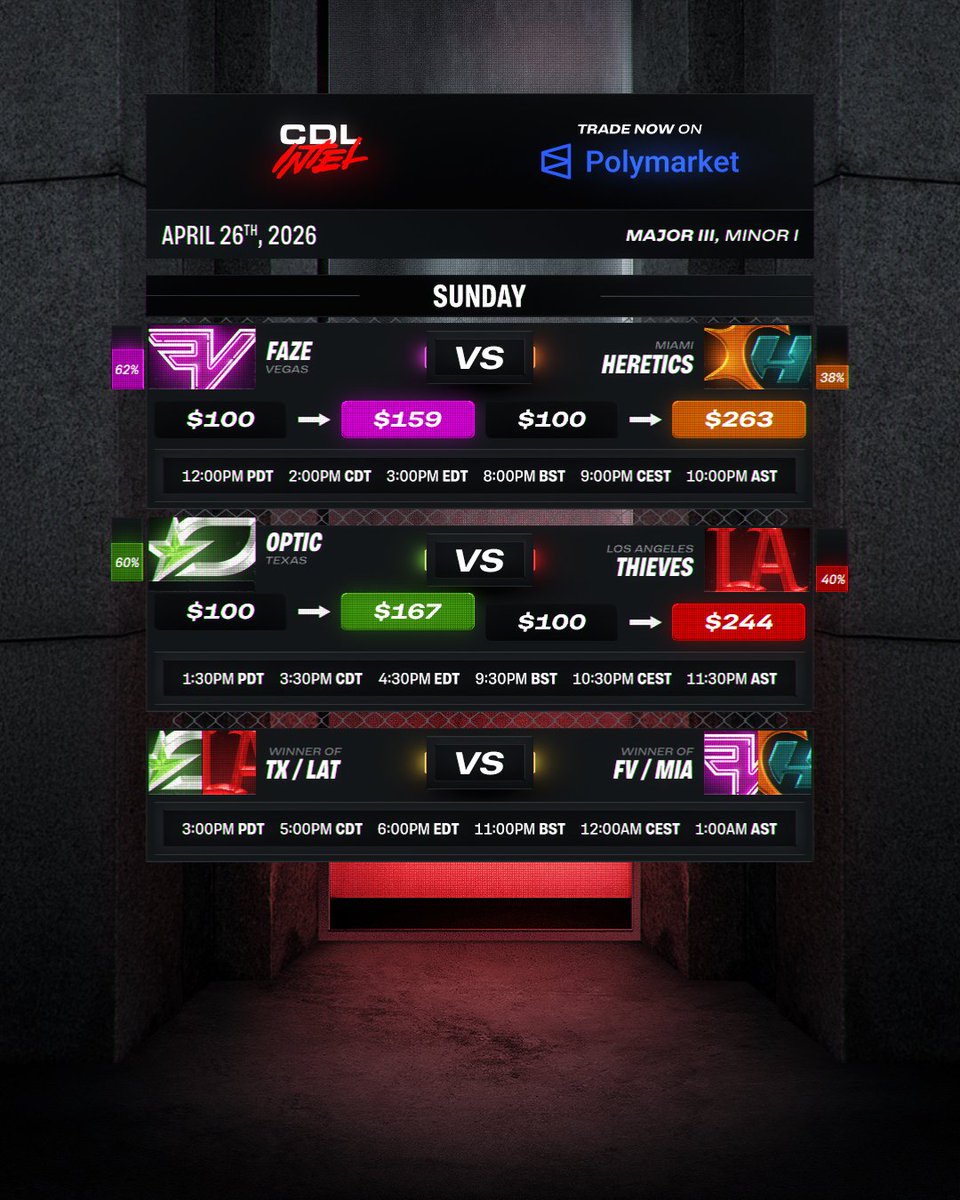 CDL Intel tweet media