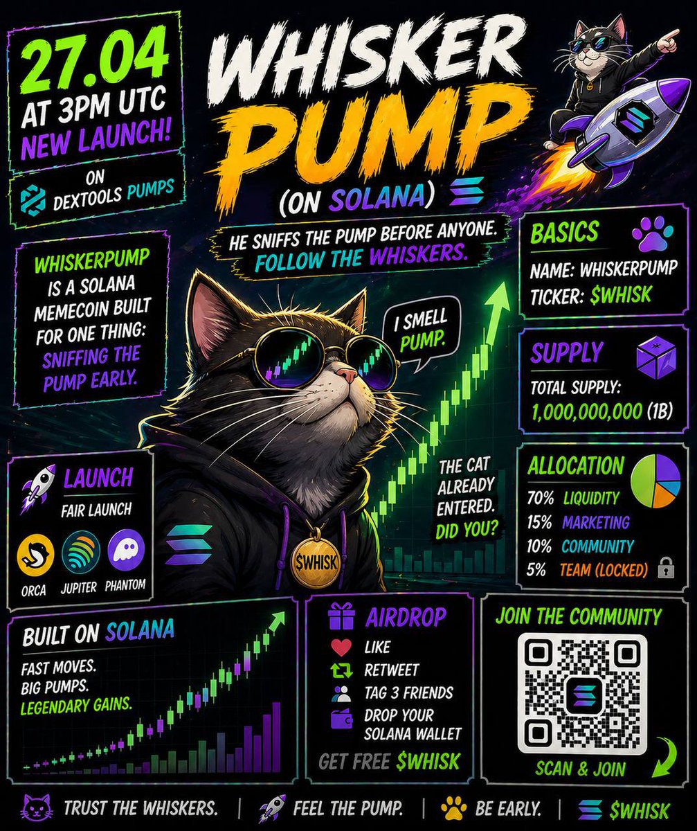 icospeaks's tweet image. 27.04 AT 3PM UTC NEW LAUNCH
ON t.me/DEXTOOLSPUMPS

🐱💸 WHISKERPUMP (on SOLANA)

WHISKERPUMP is a Solana memecoin built for one thing:
knowing before the pump.

The cat already entered.

Did you? #sol #solana #pumps #dex #pumpfun #airdrop