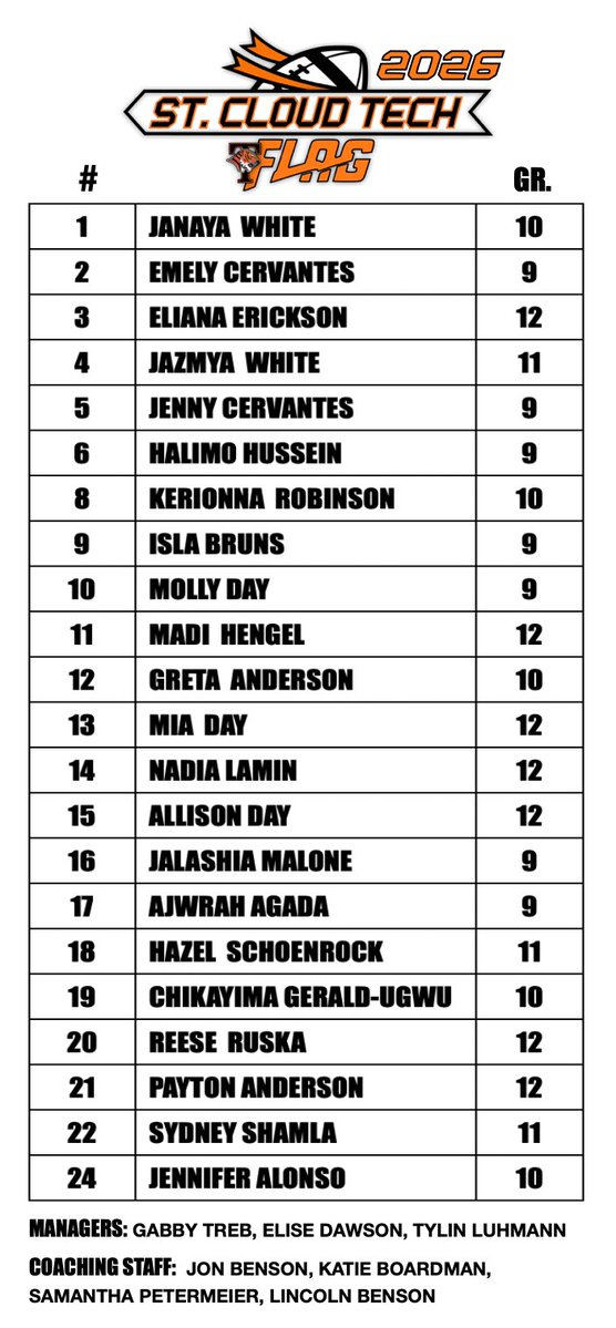 techtigerfb's tweet image. ‼️GAMEDAY‼️

Monticello High School

JV and Varsity will play the same opponent, at the same time.

4:00PM - Tech vs Big Lake
5:00PM - Tech vs Rocori

Go Tigers! #efforthabit #tradition @ISD742 @tech_activities
