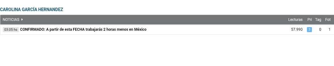 Caro G18 tweet media