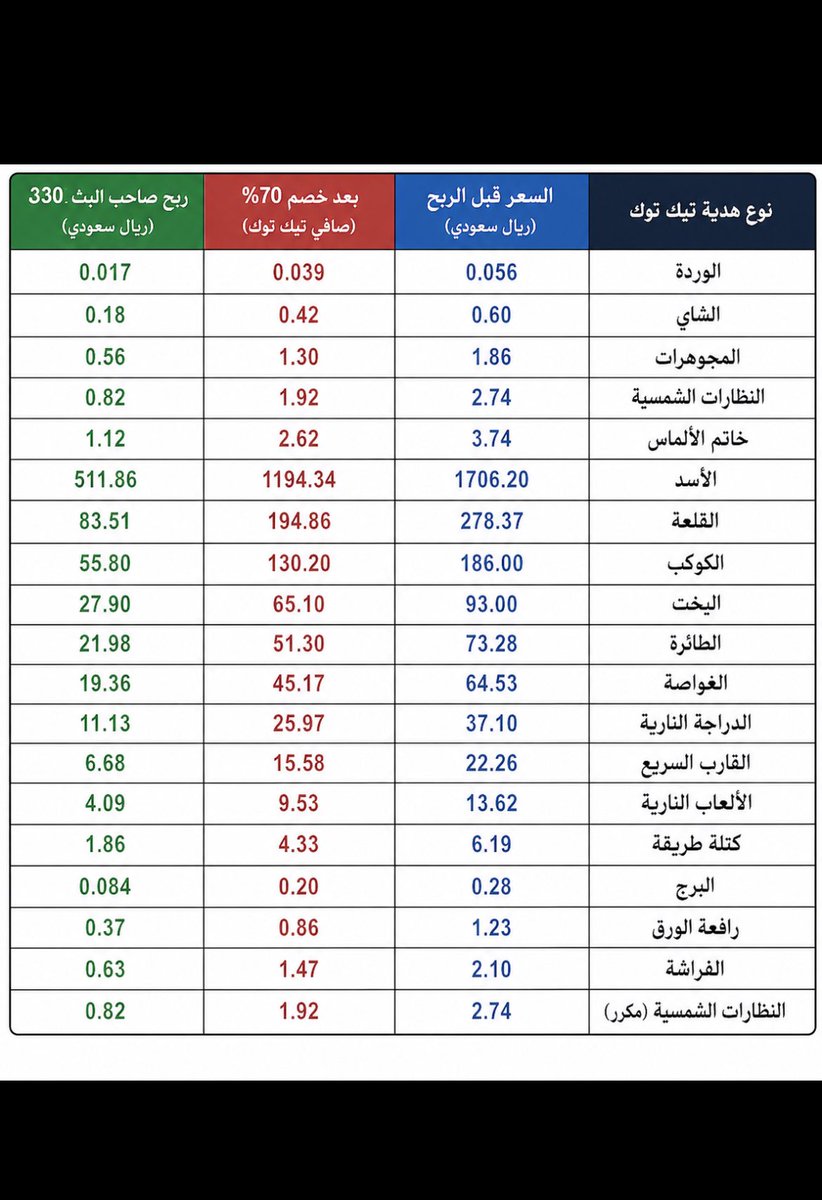 سعود tweet media