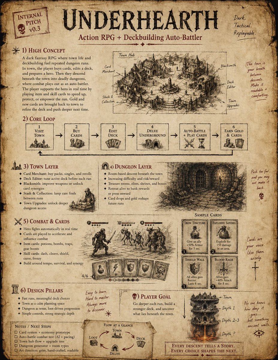 Thomas Ricouard tweet media