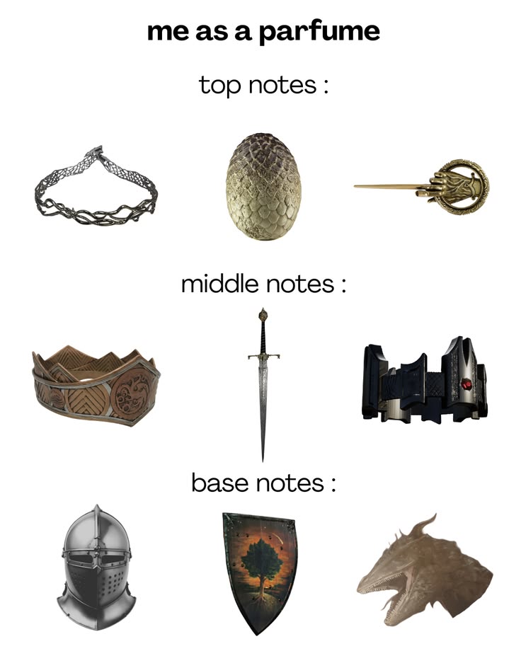 Westeros archive tweet media
