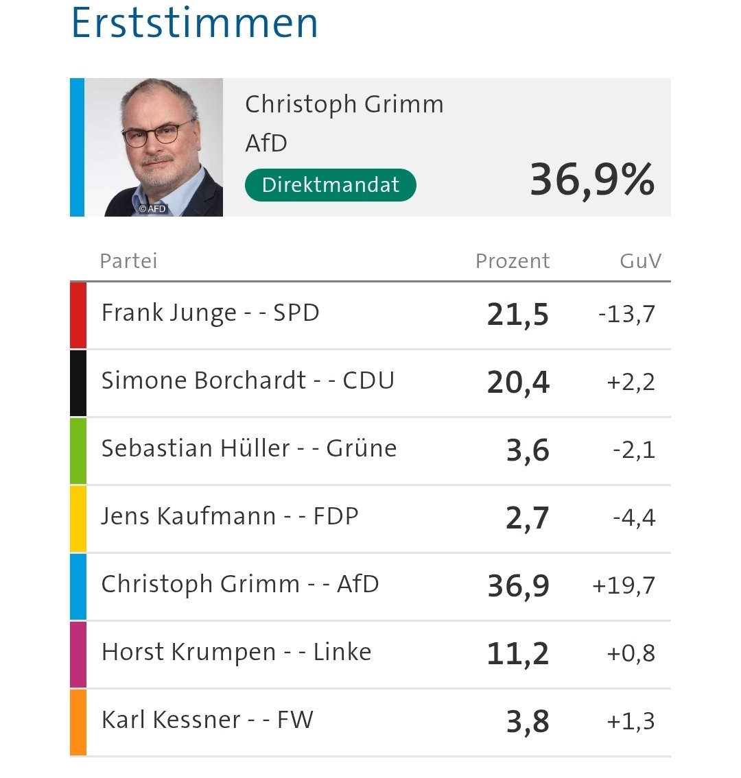 𝓜𝓪𝓻𝓬𝓮𝓵 𝓗𝓮𝓵𝓭𝓽 ↙↙↙ tweet media