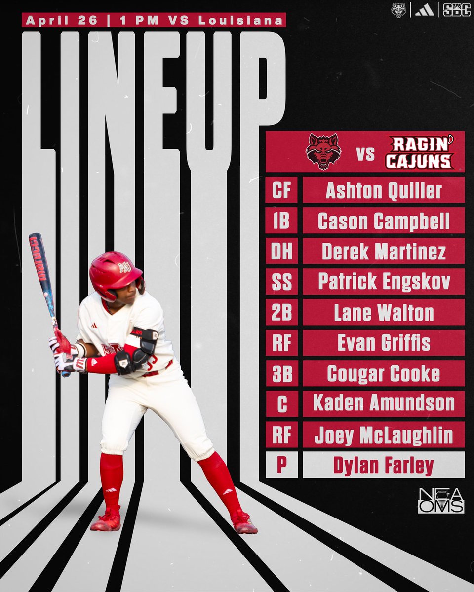 AStateBaseball's tweet image. ☀️⚾️

#WolvesUp