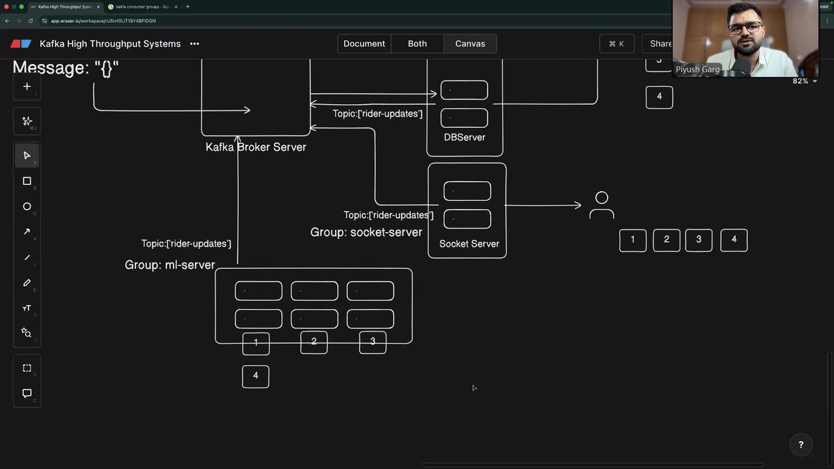 Curious_Karann's tweet photo. Today i learned :

- High Throughput system
- Kafka &amp; it's architecture
- Partitions
- we try to built the real time location based project

And with this 100 days of my learning with this cohort is completed never thought that i can be this consistent.

Thanks to @ChaiCodeHQ ! https://t.co/kmLBHdbtUU