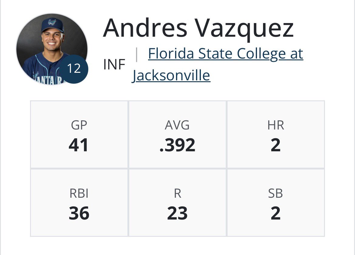 Andres Vazquez tweet media