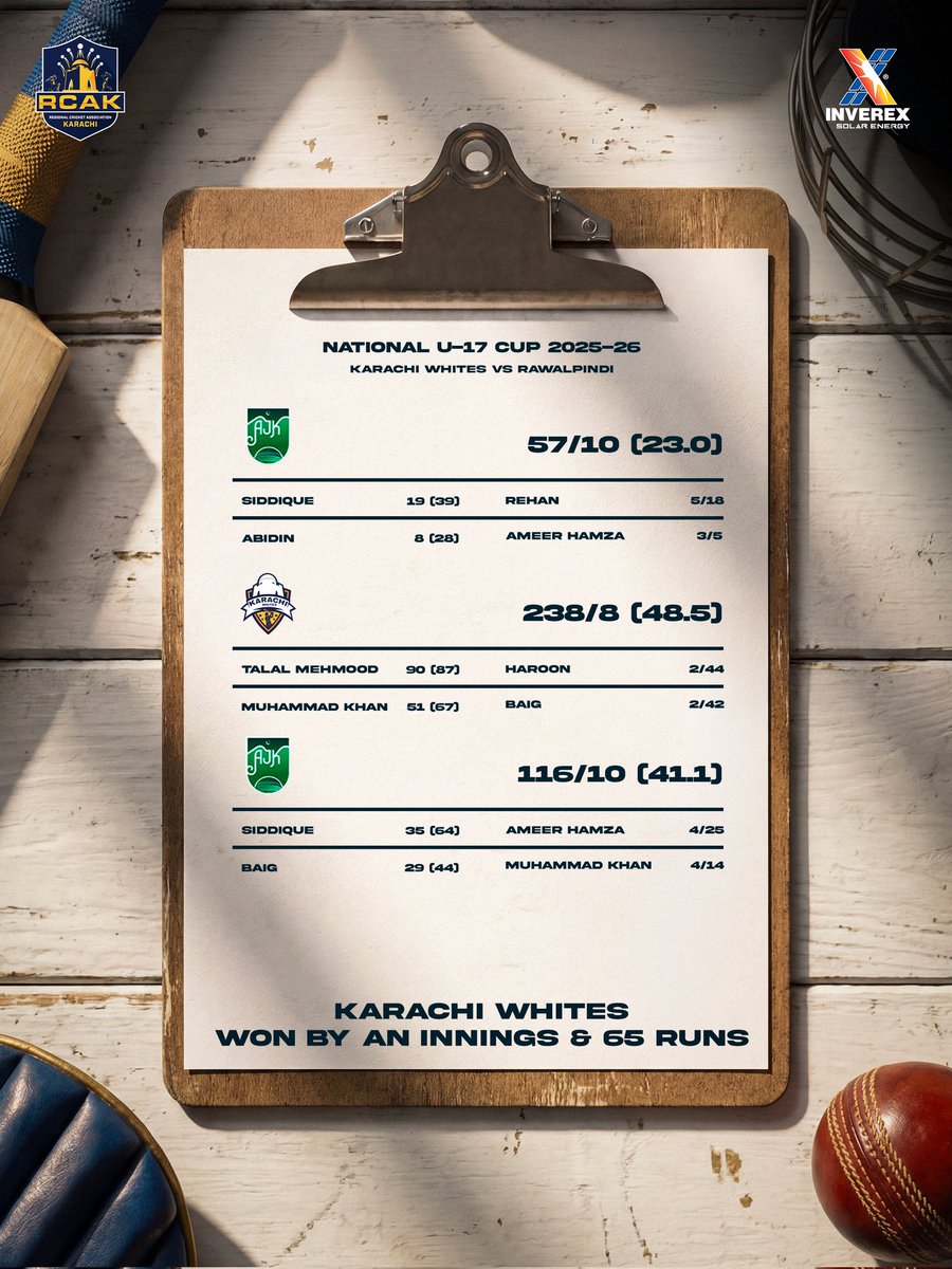 Karachi Cricket tweet media