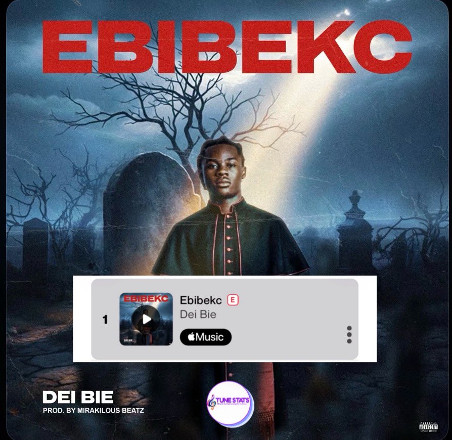 Tune Stats tweet media