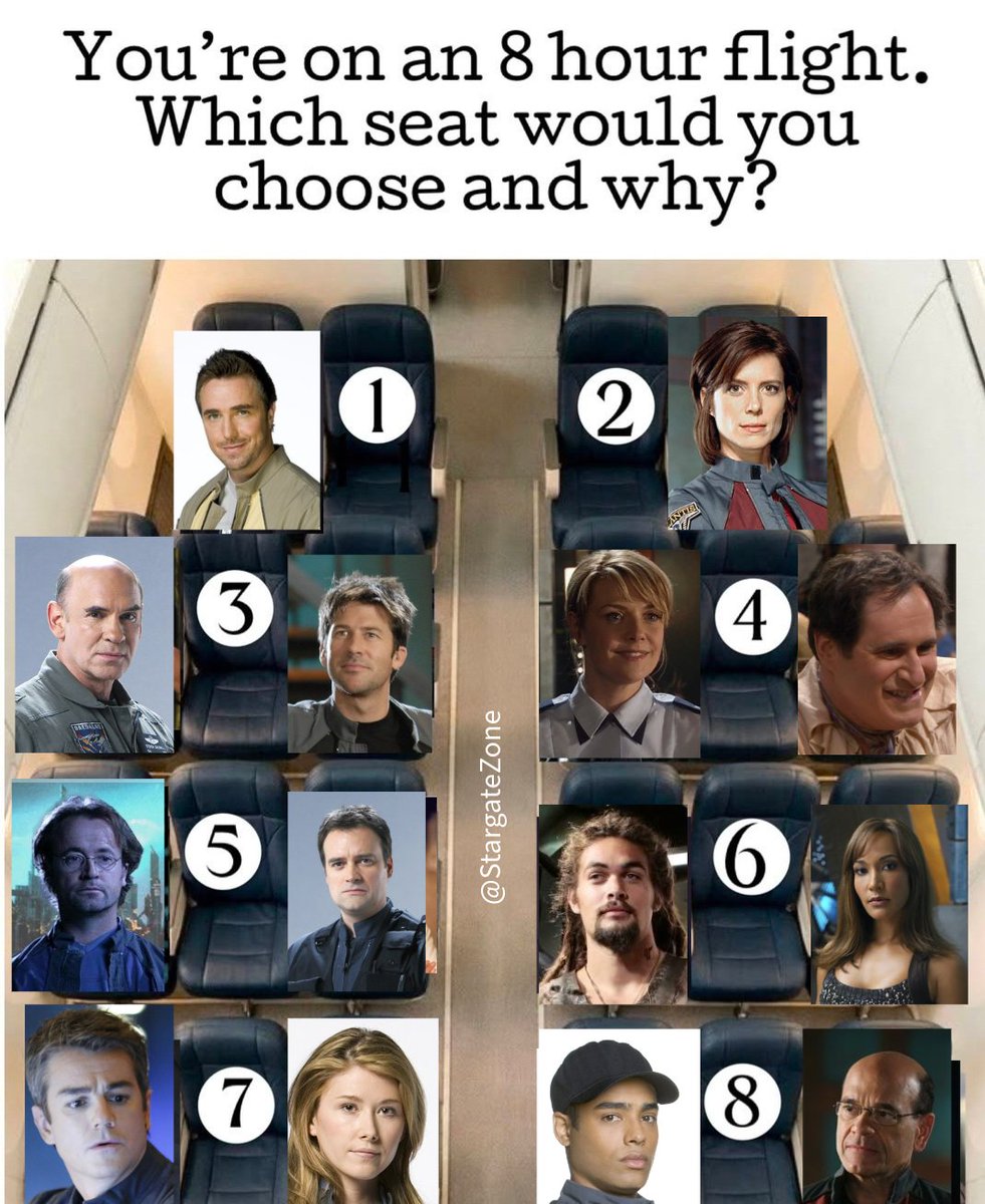 Stargate Zone ᐰ tweet media