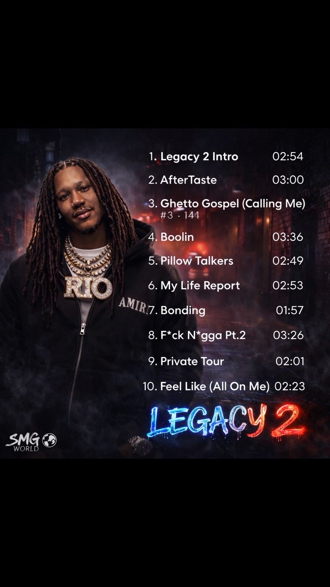 RioWorldGaming1's tweet image. Ya’ll Get Ready My Legacy Will Be Remembered Ya’ll Gon Know My Name #Rio 🚨 ‼️ #Legacy #fypシ゚viral #trending #Music #IndependentArtist