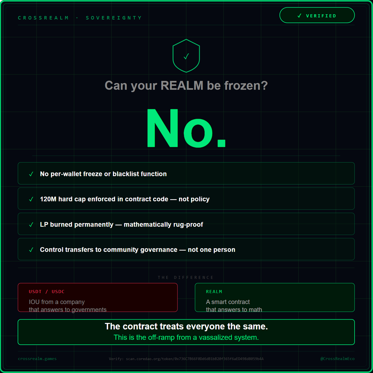 CrossRealm Gaming Ecosystem tweet media