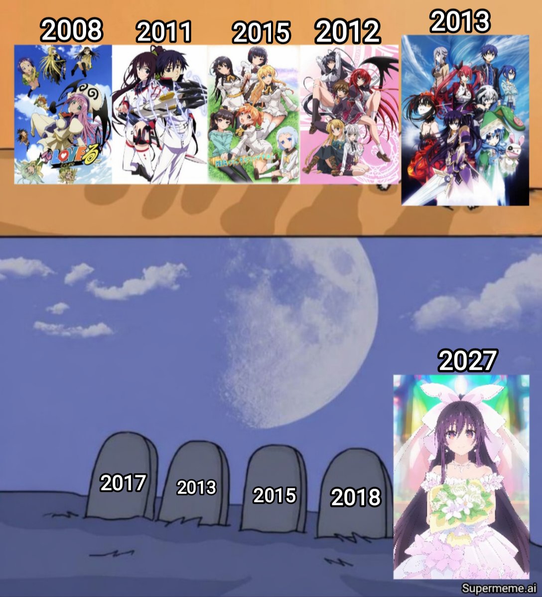 separatist (Toaru, DAL, Danmachi) tweet media