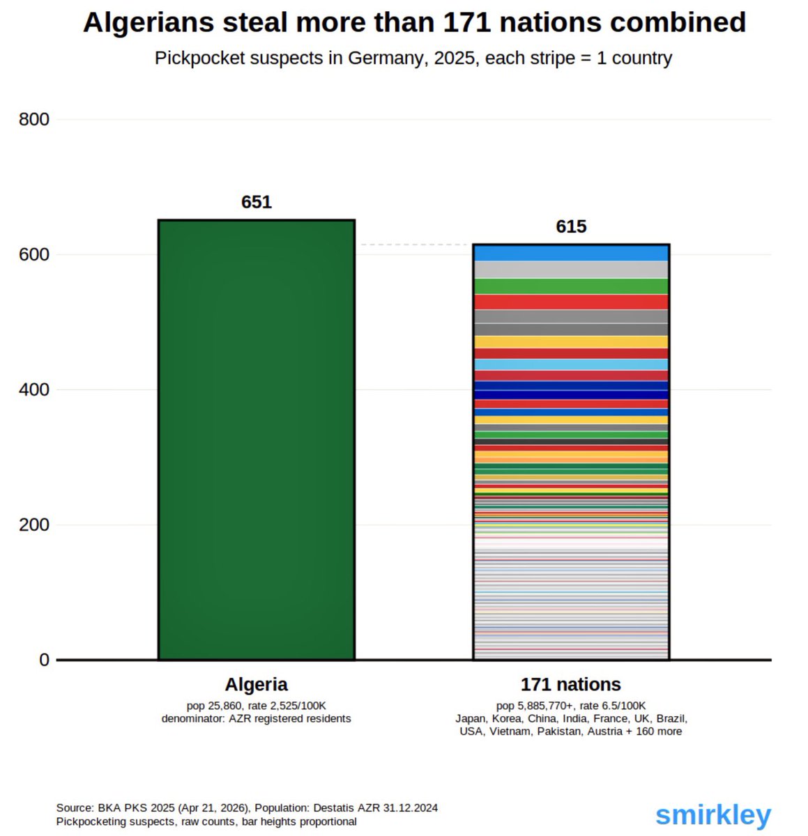 Smirkley tweet media