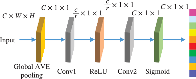 Control Theory and Technology tweet media