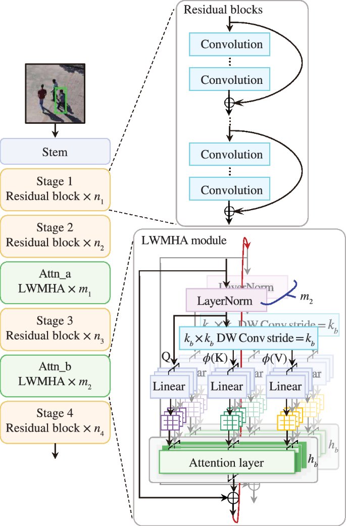 Control Theory and Technology tweet media