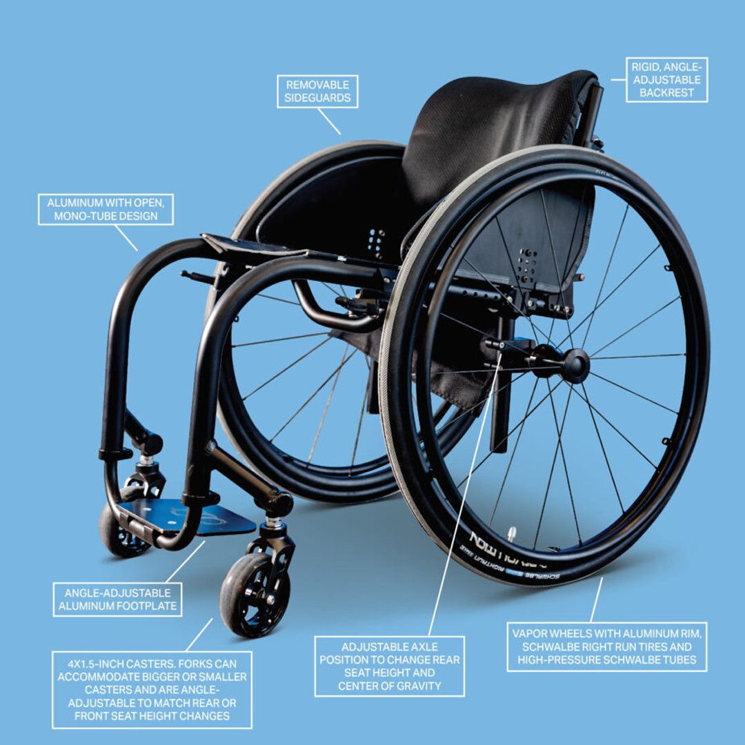 Wild Posts tweet media