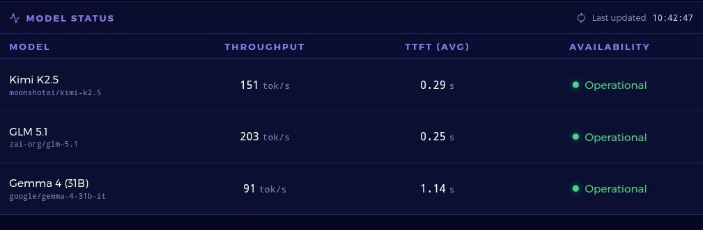 LilacML's tweet photo. @OpenRouter  👀 https://t.co/ebnMSBoXLo