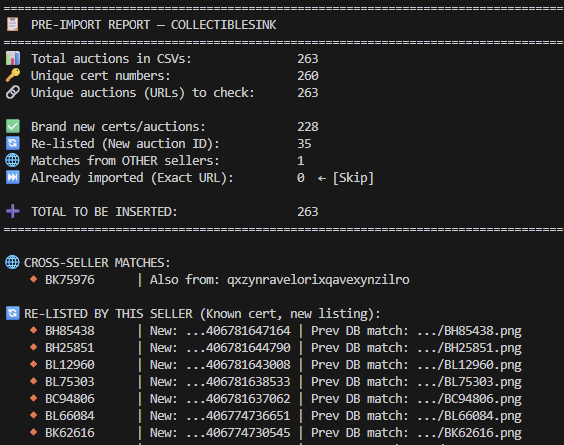 CheckCOA's tweet photo. @renoipgp Update: 263 new compromised certificates from this seller have just been flagged and added to the database. https://t.co/ZTogFopJP1