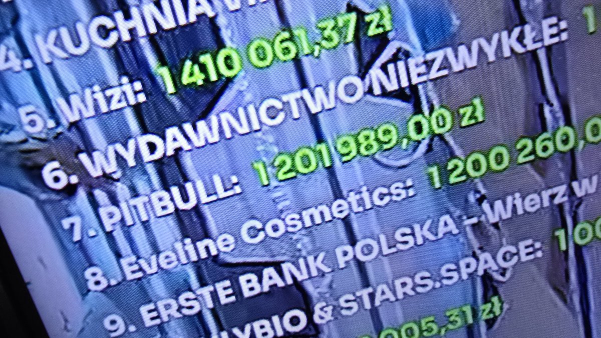 🐼 tweet media