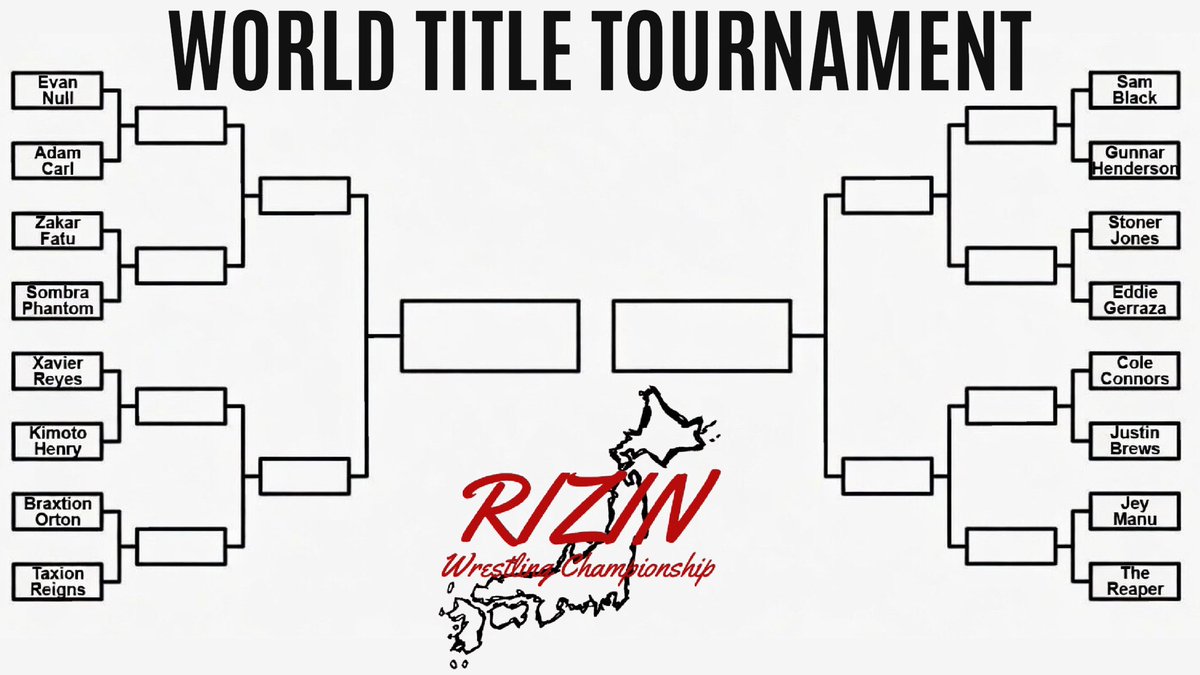 RIZIN WRESTLING CHAMPIONSHIP tweet media