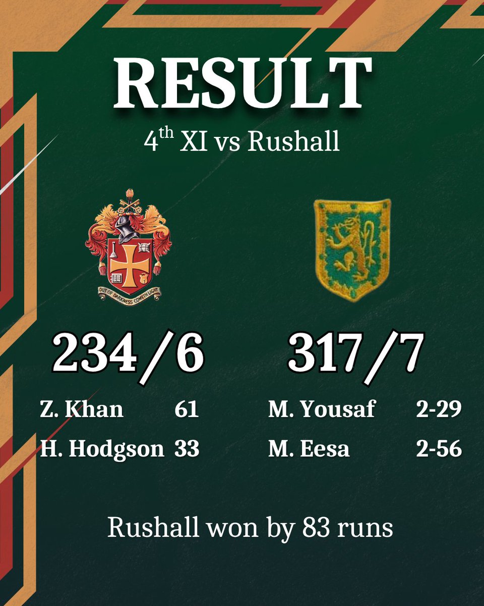 Wolverhampton C.C tweet media
