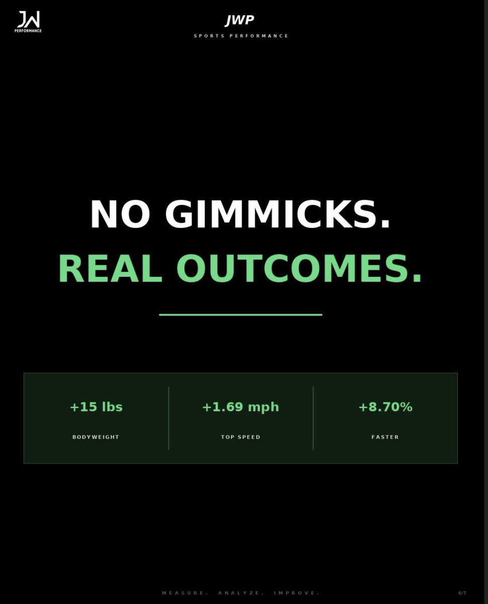 mickvan_4's tweet photo. Gettin better every day!! Putting on weight jumping higher running faster. Still got a lot of work to do.
@JW_Performance 
@CoachTimGarcia 
@VenturaFootball https://t.co/bLo4Q9BUJN