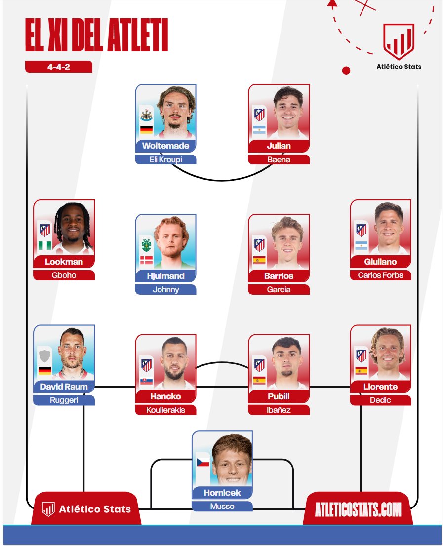 Chozinha tweet media