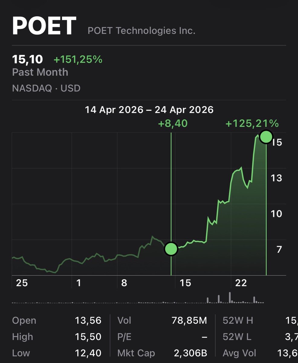KaizenInvestor tweet media