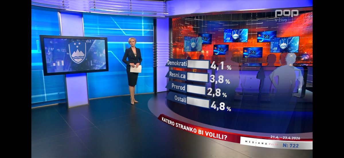 Davorin Kopše tweet media